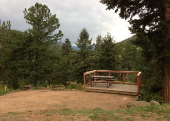 Campsites at RV Park Estes CO