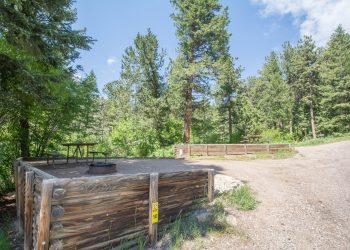 Campsites at RV Park Estes CO