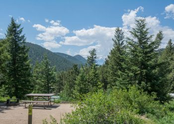 Campsites at RV Park Estes CO