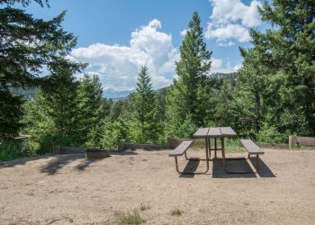 Campsites at RV Park Estes CO