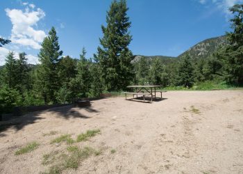 Campsites at RV Park Estes CO